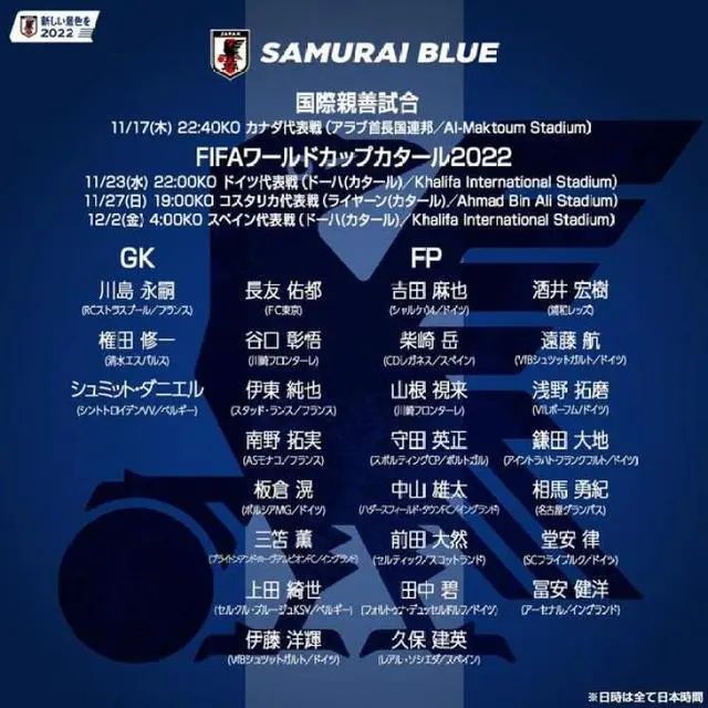 英超-曼城1-1利物浦 哈兰德50球里程碑阿诺德扳平北京时间11月25日20:30，英超联赛第13轮曼城迎战利物浦的比赛，上半场阿利森开门球失误，阿克助攻哈兰德低射破门创造英超最快达成50球的记录，半场结束，曼城1-0利物浦。